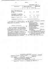 Лак для покрытия полиграфических изделий (патент 859404)