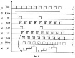 Корреляционный измеритель временных сдвигов случайных сигналов (патент 2500025)