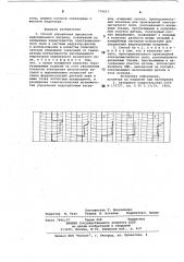 Способ управления процессом индукционного нагрева (патент 779413)