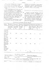Способ кастрации пшеницы (патент 1570679)