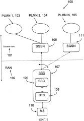 Способ и устройство для информирования об id plmn (патент 2602341)