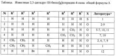 Фармацевтические композиции, способ их получения и применения (патент 2248978)