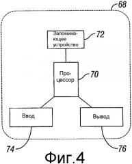 Система и способ оптимизации добычи в скважине с искусственным подъемом (патент 2366804) Система и способ оптимизации добычи в скважине с искусственным подъемом (патент 2366804)