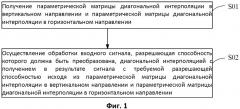 Способ и устройство для преобразования разрешающей способности, телевизор сверхвысокой четкости (патент 2636934)