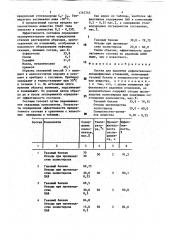 Состав для удаления асфальтеносмолопарафиновых отложений (патент 1745745)