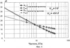 Транзистор на основе полупроводникового соединения (патент 2442243)
