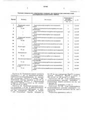 Способ снижения электризации термопластичных полимеров (патент 427963)