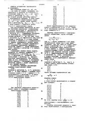 Устройство для перебора сочетаний (патент 656057)