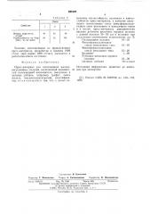 Прессматериал (патент 523125)