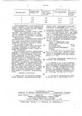 Шихта для изготовления керамических изделий (патент 691432)
