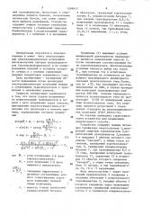 Способ электродинамических испытаний силовых трансформаторов и устройство для его осуществления (патент 1599815)