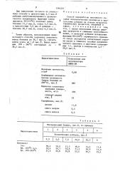 Способ переработки вакуумного газойля (патент 1594201)