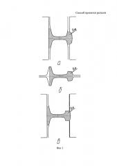 Способ прокатки рельсов (патент 2627140)