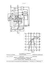 Устройство для расклинивания мотор-компрессора бытового холодильника (патент 1252627)