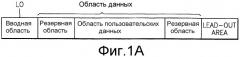 Способ и устройство для контроля дефектов в носителях записи и носитель записи с контролем дефектов, полученный с использованием этого способа (патент 2313136)