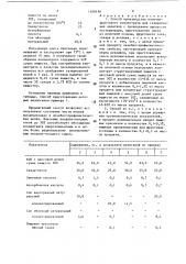 Способ производства молочно-фруктового концентрата 