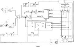 Способ управления стартер-генератором и устройство для реализации этого способа (патент 2349790)