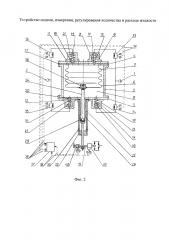Устройство подачи, измерения, регулирования количества и расхода жидкости (патент 2636948)