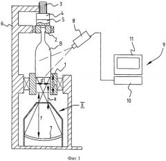 Устройство для проведения замеров в расфасованном в стеклотару жидком продукте (патент 2298780)