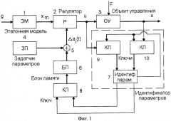 Система непрямого адаптивного управления (патент 2381539)