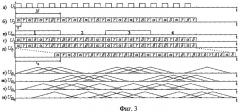 Линия передачи цифрового оптического сигнала (патент 2286647)