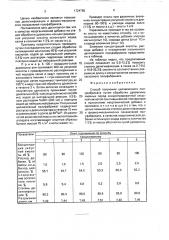 Способ получения целлюлозного полуфабриката (патент 1724765)