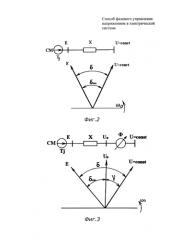 Способ фазового управления напряжением в электрической системе (патент 2588058)