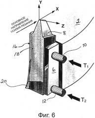 Зуборезная фреза с радиально регулируемыми стержневыми резцами (патент 2650365)