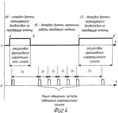 Радиопередающее устройство (патент 2280955)