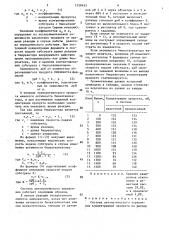 Система автоматического управления концентрацией продукта на выходе колоночного биореактора при синтезе аминокислот (патент 1558453)