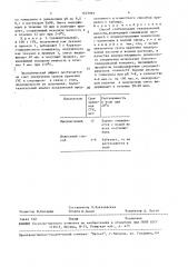 Способ стабилизации гиалуроновой кислоты (патент 1623991)