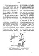 Устройство для автоматической переездной сигнализации (патент 1386509)