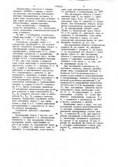 Многокомпонентное нагружающее устройство (патент 1190222)