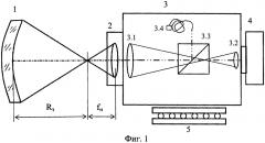 Устройство и способ определения радиуса кривизны крупногабаритных оптических деталей на основе датчика волнового фронта (патент 2623702)