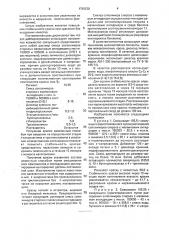 Способ получения водоразбавляемой краски для глубокой и флексографской печати (патент 1789538)