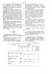 Состав для обработки изделий из велюра,спилка или замши (патент 887659)