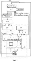 Система подачи топлива в газотурбинный двигатель (патент 2476702)