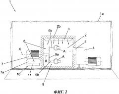 Светоотверждающая печь (патент 2664146)