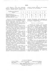 Натирки пола (патент 298129)