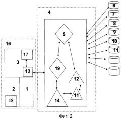 Электронная система взаиморасчетов (варианты) (патент 2321889)