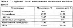 Способ и установка для получения высокооктановой синтетической бензиновой фракции из природного или попутного газов (патент 2630307)