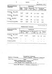 Никельорганические соединения как катализаторы олигомеризации этилена (патент 1208783)