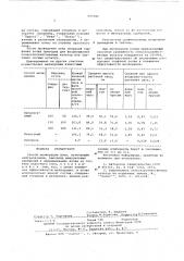 Способ мелиорации почв (патент 605586)