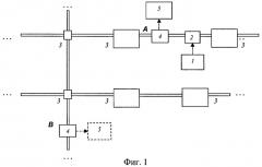 Способ определения затухания сигнала в распределенной случайной антенне (патент 2393493)