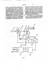 Интерференционный способ контроля геометрических параметров изделий (патент 1803734)