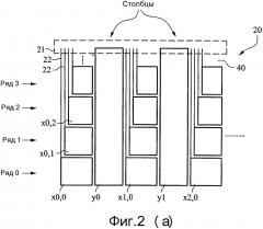 Проекционно-емкостная сенсорная панель с серебросодержащим прозрачным проводящим слоем(ями) (патент 2665878)
