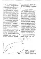 Способ нагрева заготовок в индукторах (патент 681104)