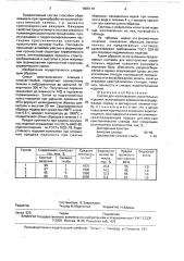 Состав для изготовления строительных изделий (патент 1805119)