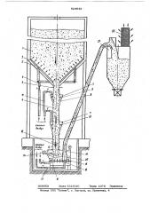 Питатель сыпучих материалов (патент 624842)