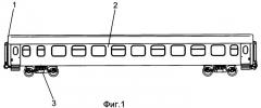 Пассажирский вагон (патент 2256571)